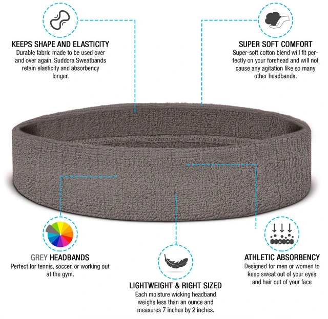 Alt view image 2 of 6 - Suddora Workout Headband for Men and Women, Moisture-Wicking Athletic Sweatband, Lightweight Cotton Terry Cloth Bands for Basketball, Tennis, Football, Gym, Running, Cosplay & Costumes (Grey)