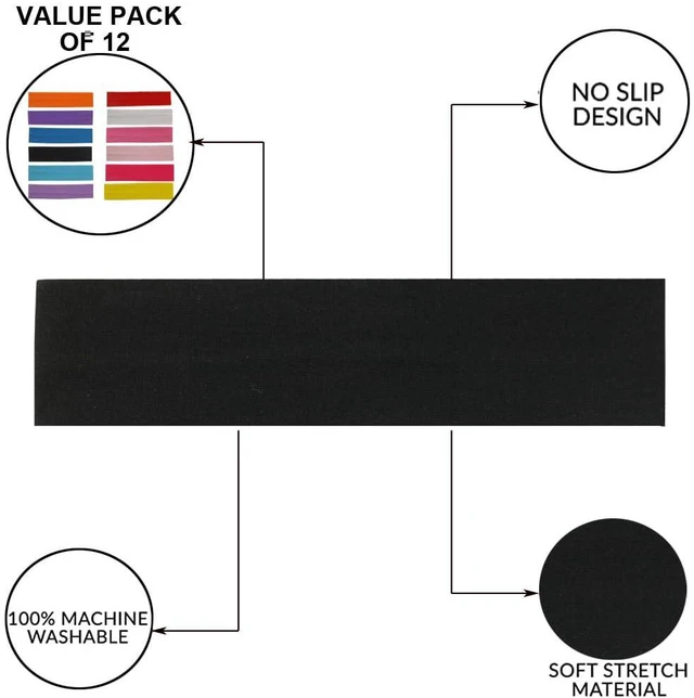 Alt view image 3 of 6 - Etetevntt Yoga Headband for Women, Sports Headband for Yoga & Running, Stretch Hair Accessories Wide Band (Pack of 12)