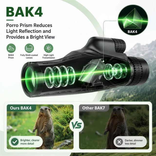 Alt view image 4 of 7 - Monocular-Telescope 80x100 High Powered Monoculars High Definition for Adults High Powered with Smartphone Adapter Telescope Bird Watching Travel Camping Hiking