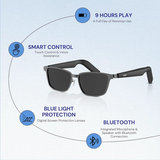 Alt view image 2 of 7 - AI Glasses, Smart Glasses Powered by ChatGPT, Real-Time AI Translation Nylon lens, AI translation in 145 languages, Handsfree calls, Immersive audio, Holds AI conversations, 11H Playtime
