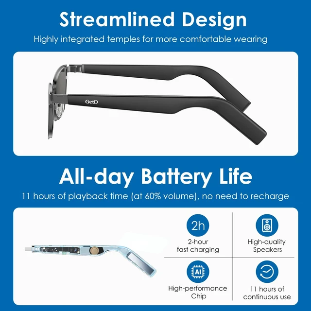 Alt view image 6 of 7 - AI Glasses, Smart Glasses Powered by ChatGPT, Real-Time AI Translation Nylon lens, AI translation in 145 languages, Handsfree calls, Immersive audio, Holds AI conversations, 11H Playtime