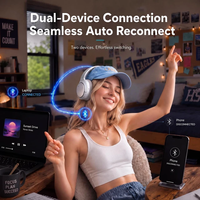 Alt view image 6 of 7 - Noise Cancelling Headphones - Bluetooth 6.0 Wireless Over Ear Headphones with -35dB ANC, 66H Playtime, Dual Device Pairing, Transparency Mode, Low Latency Game Mode, AUX, Type-C, for Daily