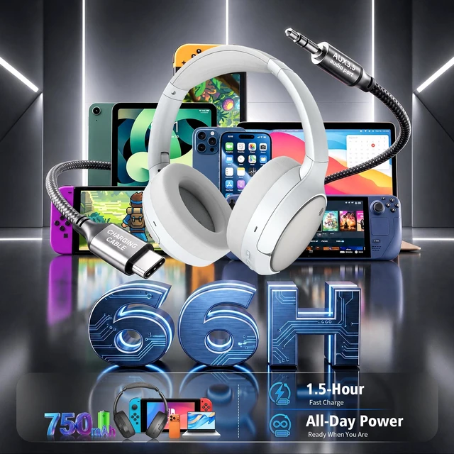 Alt view image 4 of 7 - Noise Cancelling Headphones - Bluetooth 6.0 Wireless Over Ear Headphones with -35dB ANC, 66H Playtime, Dual Device Pairing, Transparency Mode, Low Latency Game Mode, AUX, Type-C, for Daily