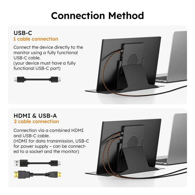 Alt view image 6 of 7 - 15.6" Portable Monitor with Smart Cover FHD 1080P Travel Monitor for Laptop Built-in Speaker& Stand, IPS USB-C&Mini HDMI Screen Extender for Laptop Mac PC Phone Xbox PS4/5 Switch with Stand Case