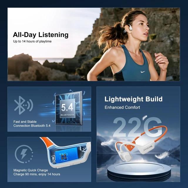 Alt view image 4 of 7 - Open Ear Headphones, Running Headphones Bluetooth 5.4 with Built-in Mic, 22g Lightweight Comfort, 14H Battery & IPX5 Waterproof Sports Headphones for Running, Cycling, Gym, Walking