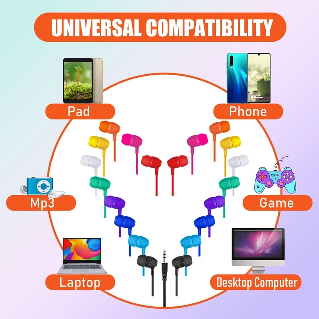 Alt view image 7 of 7 - 200 Pack Earbuds Bulk Earphones 3.5 mm Classroom Headphones for Adult Assorted Colors Earbud Wired Earphone Without Mic for Adult Office Home Individually Bagged(Colorful)