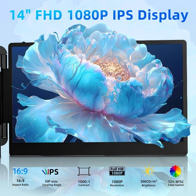 Alt view image 2 of 7 - 14 Inch Laptop Screen Extender IPS FHD 1080P Plug and Play Extra Screen Portable Travel Work Monitor USB-C HDMI Port Compatible with Wins Mac Chrome Dex Fits 13-17" Laptops