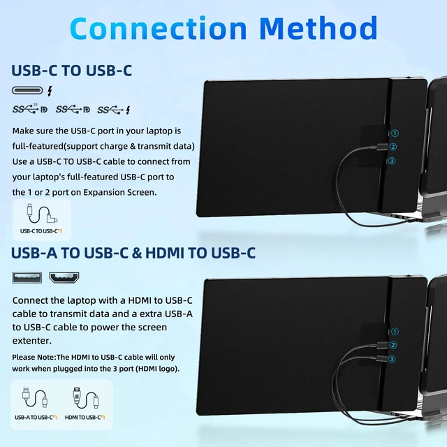 Alt view image 4 of 7 - 14 Inch Laptop Screen Extender IPS FHD 1080P Plug and Play Extra Screen Portable Travel Work Monitor USB-C HDMI Port Compatible with Wins Mac Chrome Dex Fits 13-17" Laptops