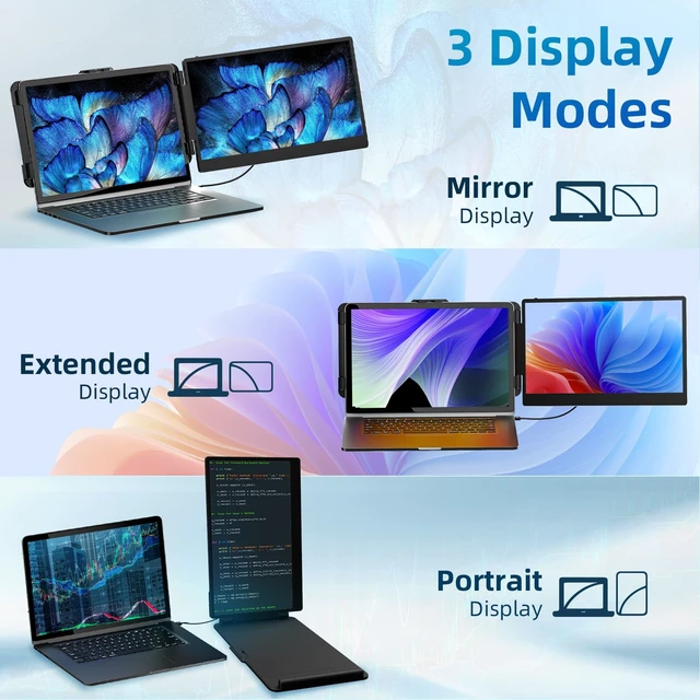 Alt view image 7 of 7 - 14 Inch Laptop Screen Extender IPS FHD 1080P Plug and Play Extra Screen Portable Travel Work Monitor USB-C HDMI Port Compatible with Wins Mac Chrome Dex Fits 13-17" Laptops