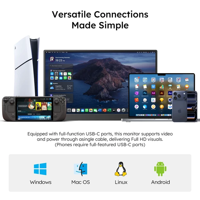 Alt view image 6 of 7 - 15.6" Portable Monitor with Foldable Stand & Carry Case, 1080P IPS External Display, 75x75mm VESA Mount, Built-in Speakers, USB-C & HDMI for Laptop, Mac, PC, Phone, Xbox, PS4/5, Switch