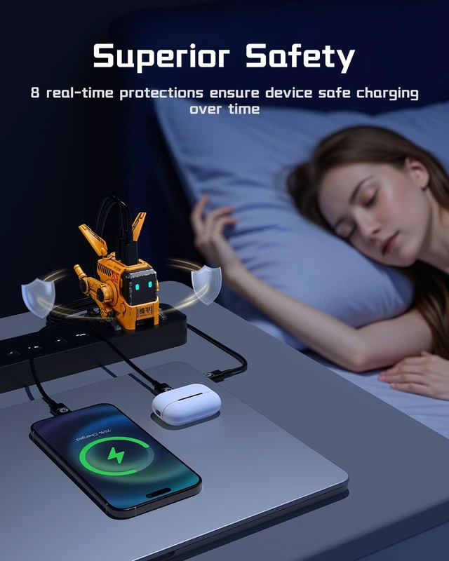 Alt view image 6 of 7 - 65W GaN Robot USB-C Charger with 3 Ports Futuristic Robot-Inspired Design with Foldable Legs, 2 USB-C & 1 USB-A Ports for Fast Charging with Iconic Desktop Style