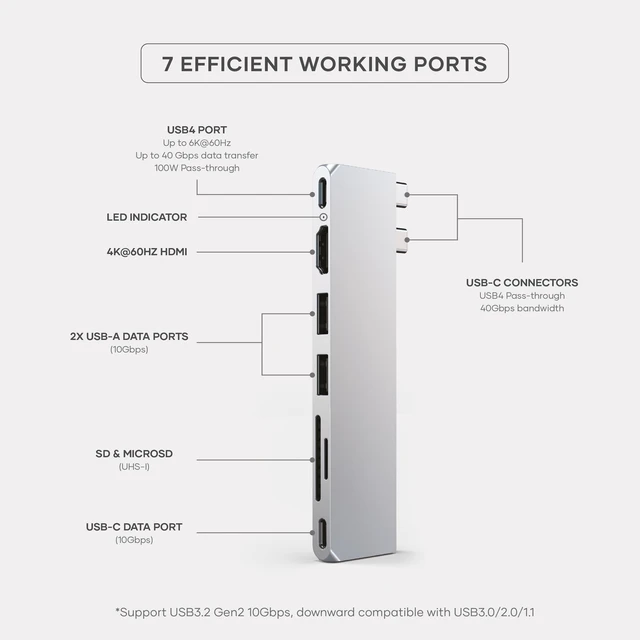 Alt view image 3 of 7 - 7-in-1 USB-C Hub Pro Slim, 4K HDMI, USB 3.2 Gen 2, USB 4, Silver USB hub, 100W Charging, USB 4, USB 3.2 Gen 2, SD/Micro Card Reader, for Mac, MacBook Air/Pro