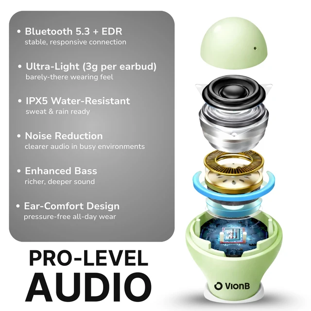 Alt view image 5 of 7 - VionB Air Invisible Earbuds Wireless Bluetooth 5.4 for Small Ears, Mini Tiny Ear Buds, IPX5 Waterproof, Sound Isolating Fit, ENC Mic for Clear Calls, Discreet in-Ear Headphones (Sage Green)