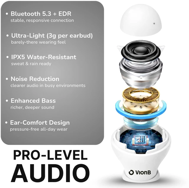 Alt view image 5 of 7 - VionB Air Invisible Earbuds Wireless Bluetooth 5.4 for Small Ears, Mini Tiny Ear Buds, IPX5 Waterproof, Sound Isolating Fit, ENC Mic for Clear Calls, Discreet in-Ear Headphones (Arctic White)