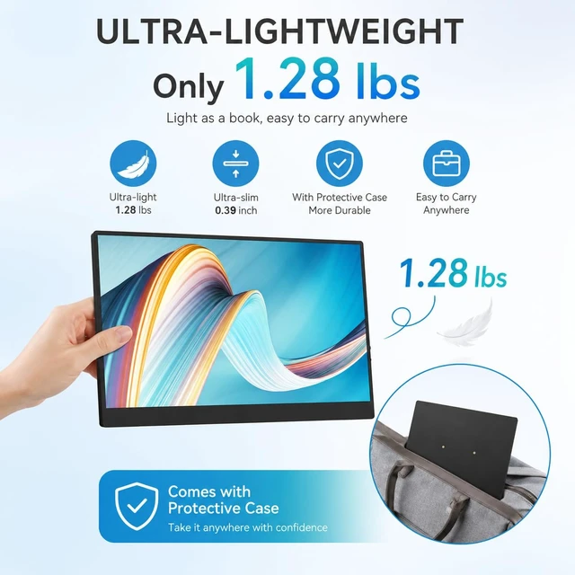 Alt view image 2 of 7 - 15.6" Portable Monitor, 1.28lb Ultra-Light 1080P FHD Laptop Screen Anti-Glare, Low Blue Light, 85% sRGB, USB-C, HDMI, Kickstand Case External Monitor for Laptop, MacBook, Switch, PS5, Xbox