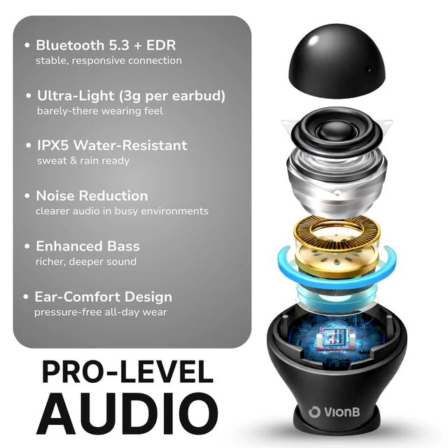 Alt view image 5 of 7 - VionB Air Invisible Earbuds Wireless Bluetooth 5.4 for Small Ears, Mini Tiny Ear Buds, IPX5 Waterproof, Sound Isolating Fit, ENC Mic for Clear Calls, Discreet in-Ear Headphones (Matte Onyx)