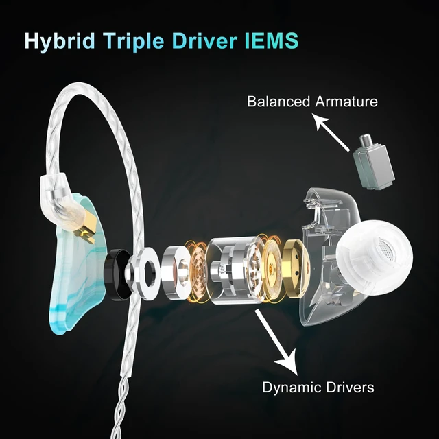 Alt view image 2 of 7 - MMCX in Ear Monitor,2DD+1BA Triple Driver Drummers IEM (Bluish White) Noise-Isolating in Ear Headphones with Deep Bass,Two Detachable Cables,Comfort-fit IEM Earphone for Musicians,Audio Engineers