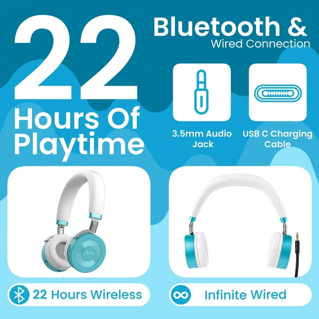 Alt view image 3 of 7 - Kids Headphones, Volume-Limiting 85dB, JuniorJam Plus, Teal Universal Hybrid Active Noise Cancelling Headphone, Volume Limiting, Hi-Res Audio, 32h Playtime, Pc Wireless Headset with Mic
