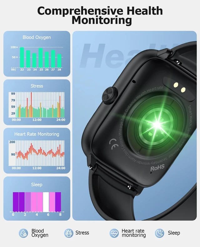 Alt view image 4 of 7 - Premium Smart Watch Men, 2.06" HD AMOLED AOD Answer/Make Call Heart Rate/Blood Pressure/SpO2/Sleep/Stress Monitor, IP68 Waterproof Activity Tracker, Pedometer, 118 Sports, Android/iPhone