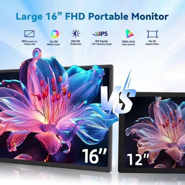 Alt view image 2 of 6 - 16" Portable Monitor Laptop Screen Extender 1200P FHD Travel Gaming Monitor USB-C HDMI Port External Display Screen with 360° Detachable Kickstand Compatible with Wins Mac Chrome Dex Phone