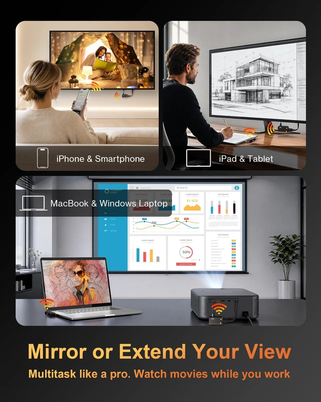 Alt view image 7 of 7 - Wireless HDMI Extender, USB-C Transmitter and Receiver 328ft Range, 4K to 1080p@60Hz, 5GHz, Plug and Play, for USB-C Phones Laptops PCs Cameras, Streams to TV Projector Monitor