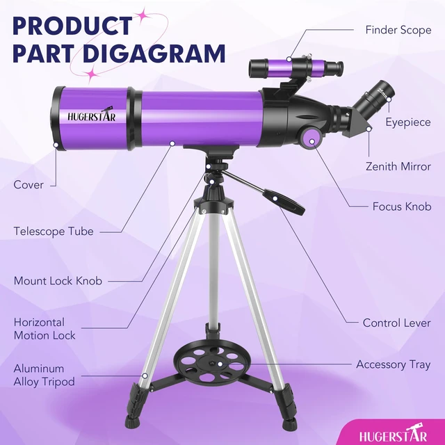 Alt view image 6 of 7 - Telescope, Telescope for Adults & Kids & Astronomy Beginners, 80mm Aperture 600mm Portable Refractor Telescopes FMC Optics with AZ Mount Tripod, Phone Adapter, Moon Filter and Carrying Bag