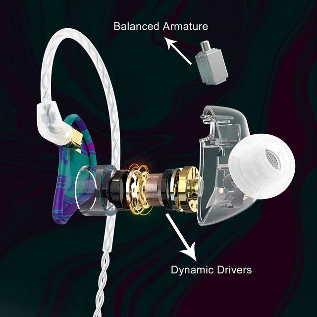 Alt view image 2 of 7 - MMCX in Ear Monitor,Triple Driver Musician IEM Headphone,Purple Aurora Hybrid 2DD+1BA Drivers Drummer Earphone, Secure Over-ear Design and Foam Tips for Sound-Isolating Live Stage Audio Monitoring