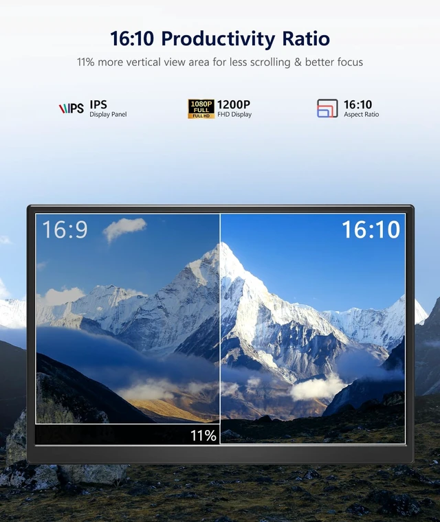 Alt view image 2 of 7 - 14" Portable Monitor FHD 1200P HDMI/USB-C Plug Travel External Monitor Ultra-Slim IPS 100% sRGB Display, Dual Speakers & Foldable Stand, VESACompatible, For Laptops, PCs, Phones & Gaming Box