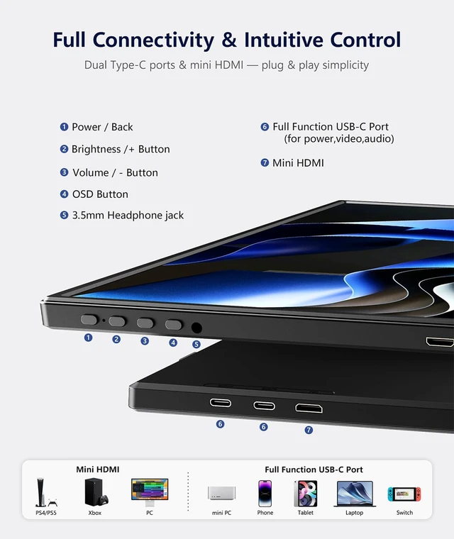 Alt view image 7 of 7 - 14" Portable Monitor FHD 1200P HDMI/USB-C Plug Travel External Monitor Ultra-Slim IPS 100% sRGB Display, Dual Speakers & Foldable Stand, VESACompatible, For Laptops, PCs, Phones & Gaming Box