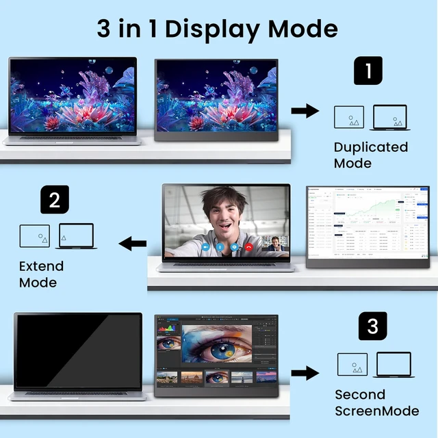 Alt view image 4 of 7 - 14 Inch Portable Monitor Ultra-Slim External Second Monitor for Laptop Ultra-Slim External Second Monitor for Laptop, Phone, PS5, Xbox, Switch, PC