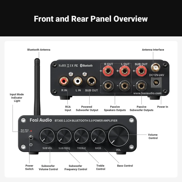 Alt view image 7 of 7 - BT30D Bluetooth 5.0 Stereo Audio Receiver Amplifier 2.1 Channel Mini Hi-Fi Class D Integrated Amp 50 Watt x2+100 Watt for Home Outdoor Passive Speakers/Subwoofer Powered Subwoofer