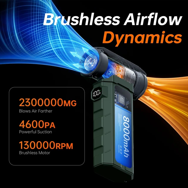 Alt view image 3 of 7 - Electric Air Duster & Vacuum 2-in-1, 130000RPM Cordless Rechargeable Compressed Air Duster with 100-Speed Display, 8000mAh Battery, USB-C Fast Charging for PC, Home, Car Interior (Green)