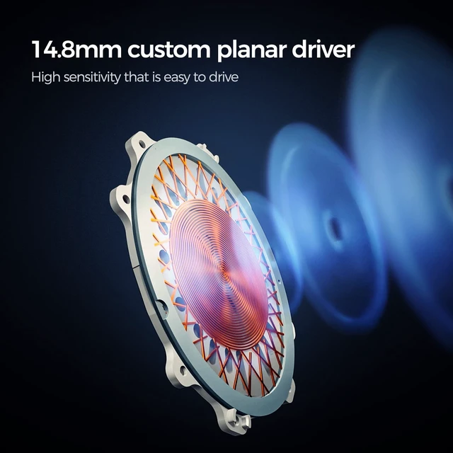 Alt view image 2 of 7 - S12 in-Ear Headphones 14.8mm Planar Magnetic Driver Wired in-Ear HiFi Earphones for Smartphones/PC/Tablet (3.5mm Connector, Gun Metal Grey)