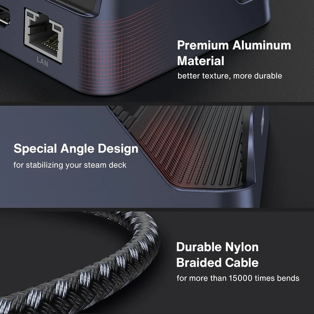 Alt view image 5 of 6 - 4K@144Hz Steam Deck Dock, for ASUS ROG Ally X/Legion Go/MSI Claw 8-in-1 Docking Station for ROG Alloy/Valve Stream Deck OLED Hub, HDMI 2.1, 1Gbps Ethernet, 3*USB-A 3.0, With 65W Adapter