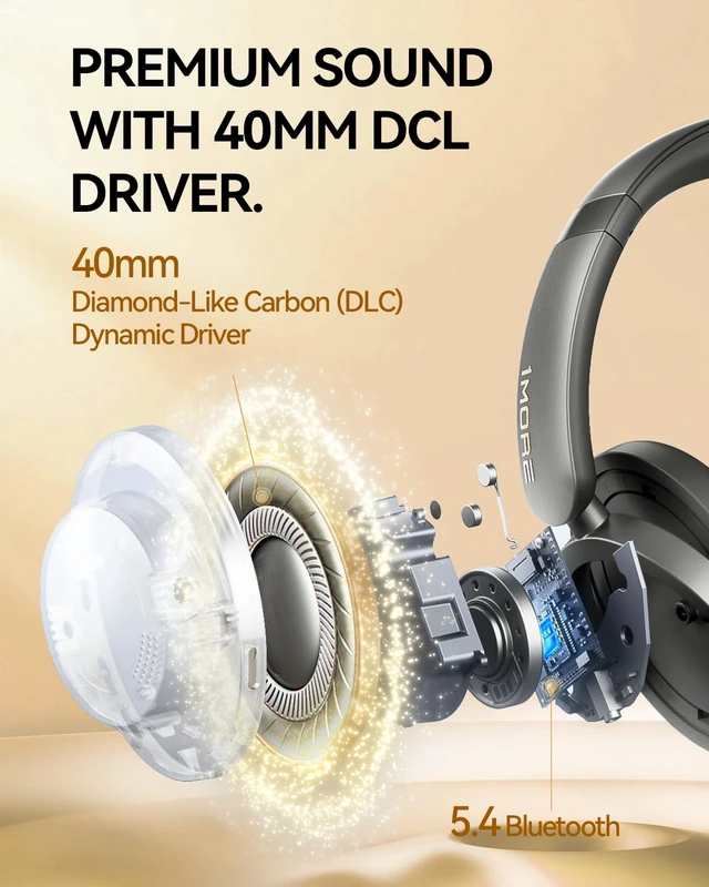 Alt view image 4 of 7 - SonoFlow Pro Over Ear Headphones, 100H ANC Headphones with LDAC Hi-Res Wireless Audio,Bluetooth 5.4,QuietMax ANC, Comfortable Fit,Clear Calls,100H Playtime,Wired Mode,APP, Fast Charging