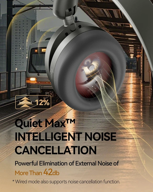 Alt view image 2 of 7 - SonoFlow Pro Over Ear Headphones, 100H ANC Headphones with LDAC Hi-Res Wireless Audio,Bluetooth 5.4,QuietMax ANC, Comfortable Fit,Clear Calls,100H Playtime,Wired Mode,APP, Fast Charging