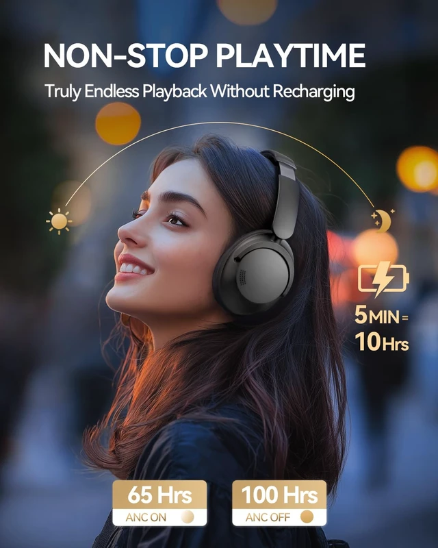 Alt view image 5 of 7 - SonoFlow Pro Over Ear Headphones, 100H ANC Headphones with LDAC Hi-Res Wireless Audio,Bluetooth 5.4,QuietMax ANC, Comfortable Fit,Clear Calls,100H Playtime,Wired Mode,APP, Fast Charging
