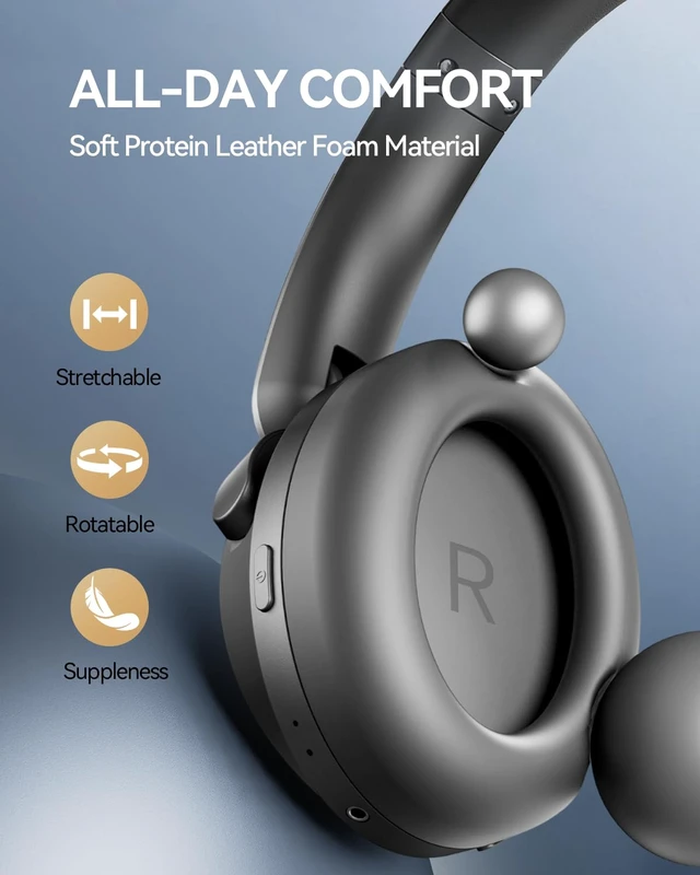 Alt view image 6 of 7 - SonoFlow Pro Over Ear Headphones, 100H ANC Headphones with LDAC Hi-Res Wireless Audio,Bluetooth 5.4,QuietMax ANC, Comfortable Fit,Clear Calls,100H Playtime,Wired Mode,APP, Fast Charging