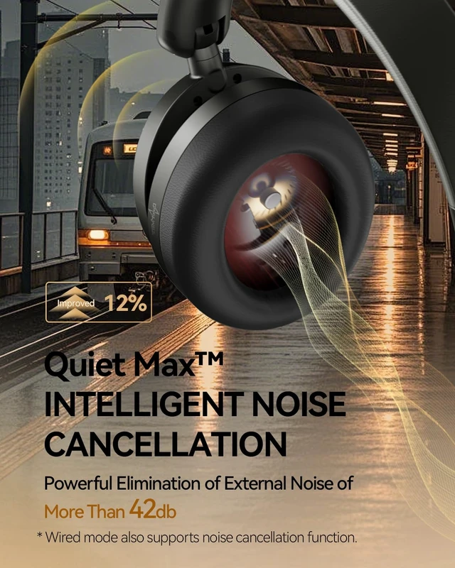 Alt view image 3 of 7 - SonoFlow Pro Over Ear Headphones, 100H ANC Headphones with LDAC Hi-Res Wireless Audio,Bluetooth 5.4,QuietMax ANC, Comfortable Fit,Clear Calls,100H Playtime,Wired Mode,APP, Fast Charging