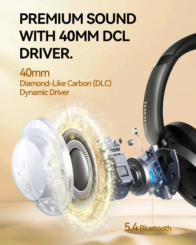 Alt view image 4 of 7 - SonoFlow Pro Over Ear Headphones, 100H ANC Headphones with LDAC Hi-Res Wireless Audio,Bluetooth 5.4,QuietMax ANC, Comfortable Fit,Clear Calls,100H Playtime,Wired Mode,APP, Fast Charging