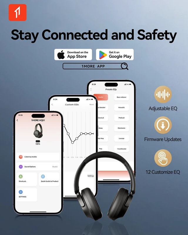 Alt view image 6 of 7 - SonoFlow Pro Over Ear Headphones, 100H ANC Headphones with LDAC Hi-Res Wireless Audio,Bluetooth 5.4,QuietMax ANC, Comfortable Fit,Clear Calls,100H Playtime,Wired Mode,APP, Fast Charging