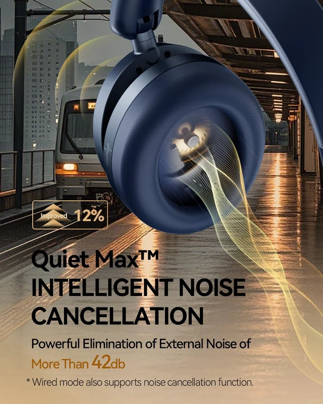 Alt view image 2 of 7 - SonoFlow Pro Over Ear Headphones, 100H ANC Headphones with LDAC Hi-Res Wireless Audio,Bluetooth 5.4,QuietMax ANC, Comfortable Fit,Clear Calls,100H Playtime,Wired Mode,APP, Fast Charging