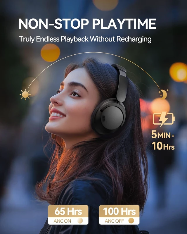 Alt view image 5 of 7 - SonoFlow Pro Over Ear Headphones, 100H ANC Headphones with LDAC Hi-Res Wireless Audio,Bluetooth 5.4,QuietMax ANC, Comfortable Fit,Clear Calls,100H Playtime,Wired Mode,APP, Fast Charging