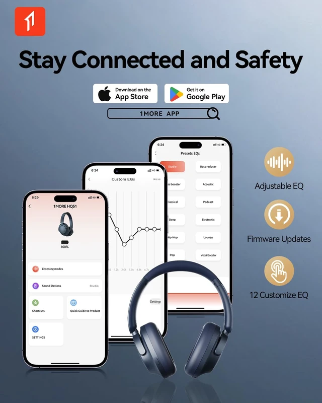 Alt view image 6 of 7 - SonoFlow Pro Over Ear Headphones, 100H ANC Headphones with LDAC Hi-Res Wireless Audio,Bluetooth 5.4,QuietMax ANC, Comfortable Fit,Clear Calls,100H Playtime,Wired Mode,APP, Fast Charging