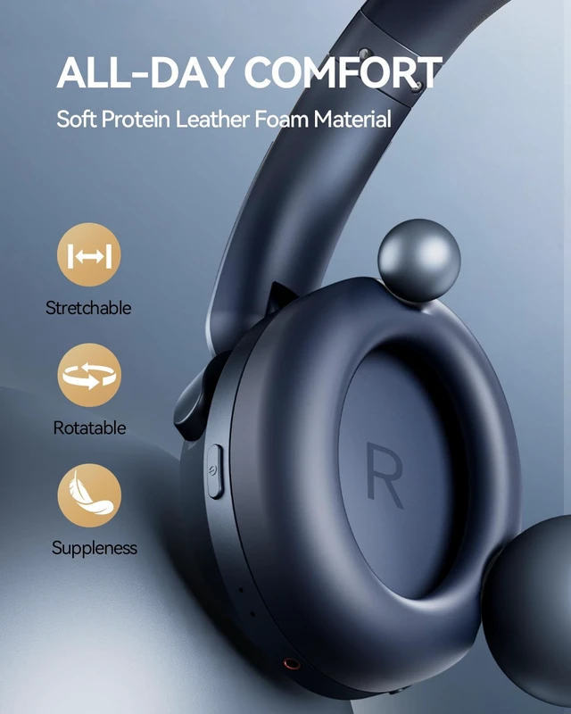 Alt view image 7 of 7 - SonoFlow Pro Over Ear Headphones, 100H ANC Headphones with LDAC Hi-Res Wireless Audio,Bluetooth 5.4,QuietMax ANC, Comfortable Fit,Clear Calls,100H Playtime,Wired Mode,APP, Fast Charging