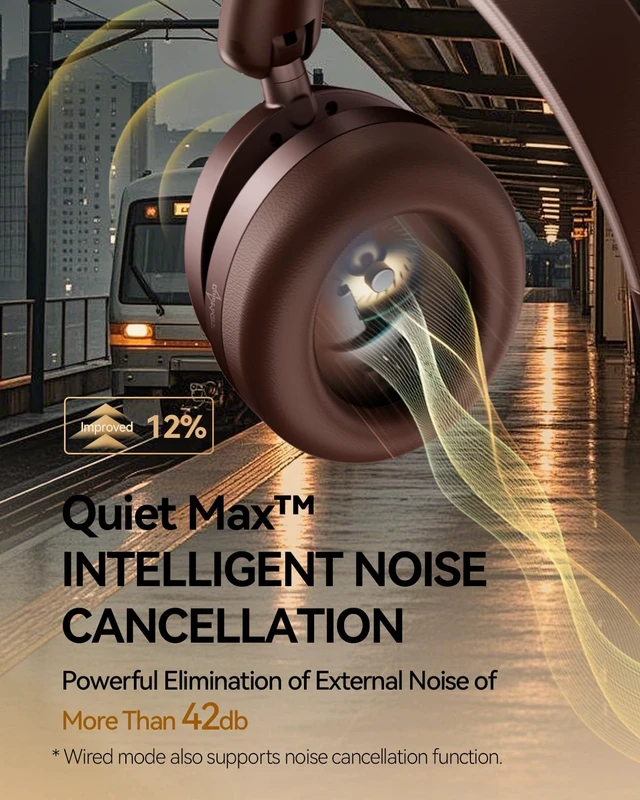 Alt view image 3 of 7 - Over Ear Bluetooth Headphones, Noise Cancelling Headphones with LDAC Hi-Res Wireless Audio,Bluetooth 5.4,QuietMax ANC, Comfortable Fit,Clear Calls,100H Playtime,Wired Mode,APP, Fast Charging