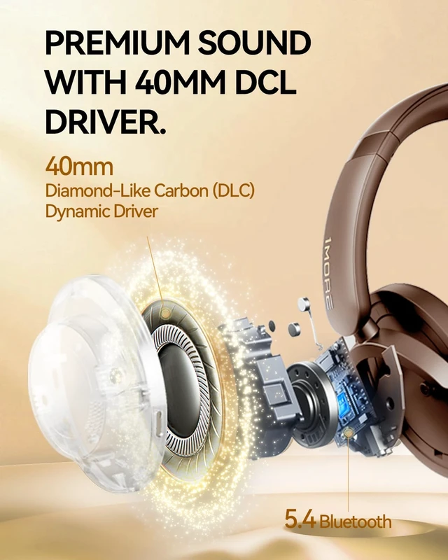 Alt view image 4 of 7 - Over Ear Bluetooth Headphones, Noise Cancelling Headphones with LDAC Hi-Res Wireless Audio,Bluetooth 5.4,QuietMax ANC, Comfortable Fit,Clear Calls,100H Playtime,Wired Mode,APP, Fast Charging