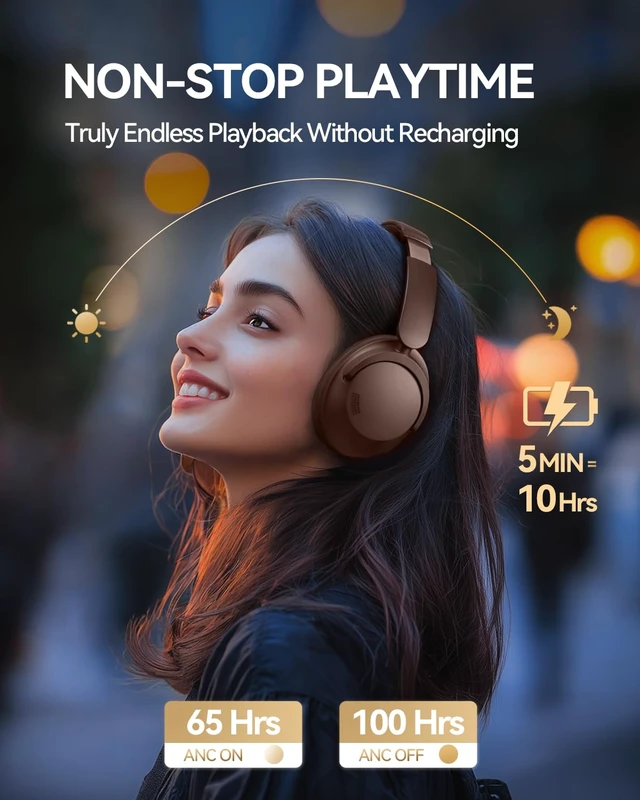 Alt view image 5 of 7 - Over Ear Bluetooth Headphones, Noise Cancelling Headphones with LDAC Hi-Res Wireless Audio,Bluetooth 5.4,QuietMax ANC, Comfortable Fit,Clear Calls,100H Playtime,Wired Mode,APP, Fast Charging