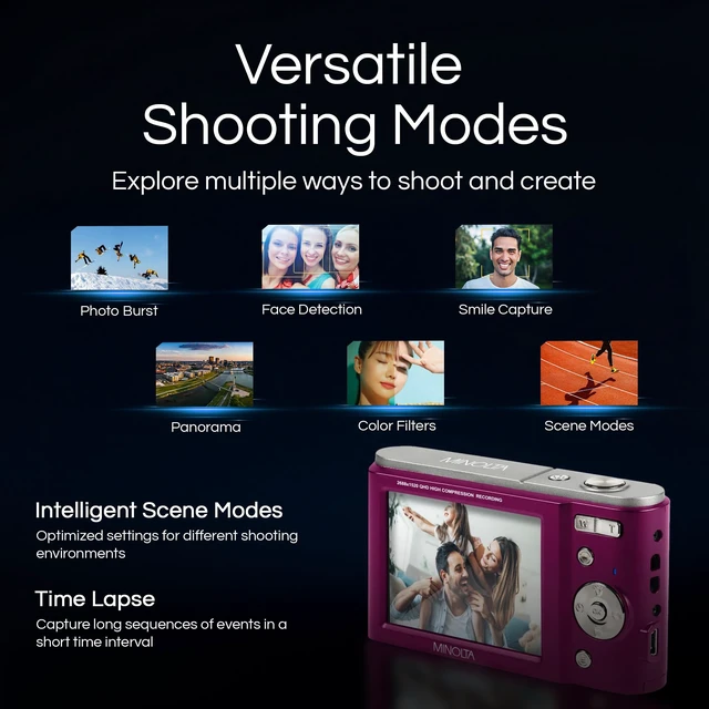Alt view image 4 of 7 - MND20 44 MP 2.7K Ultra HD Digital Camera (Magenta) G-sensor protects important footage while loop recording keeps you ready for every drive