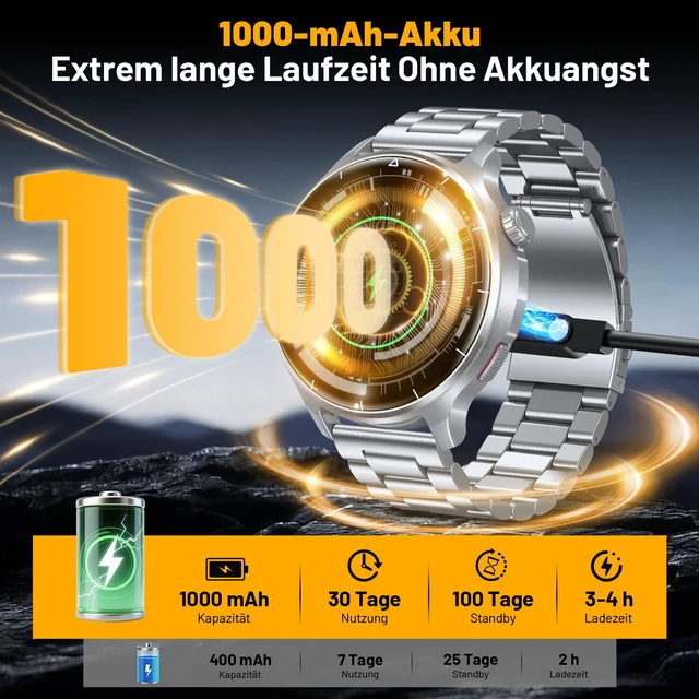 Alt view image 2 of 7 - Smart Watch for Men, 1.52" HD 50+Days Fitness Tracker with 1000mAh Battery, 110+ Sports Modes, Mens Watches with Blood Pressure/Heart Rate/SpO2 Compatible with Android iOS